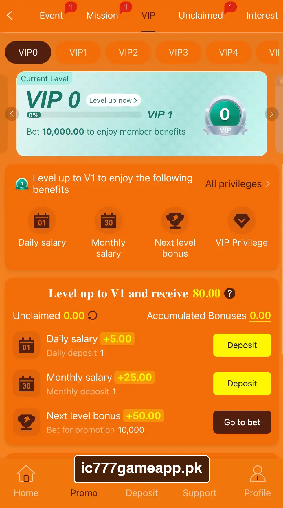 IC777 VIP levels and rewards